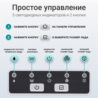  Льдогенератор TESLER ICM-1201 White 
