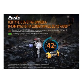  Фонарь Fenix HM50RV20 