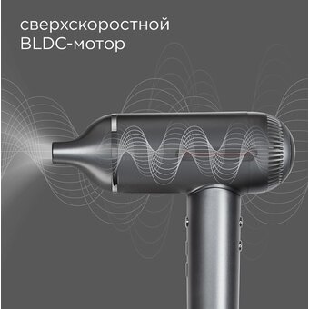  Фен REDMOND HD1700 серый 