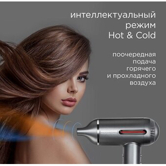  Фен REDMOND HD1700 серый 