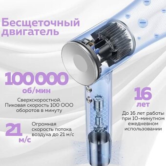  Фен Laifen SE lite белый 