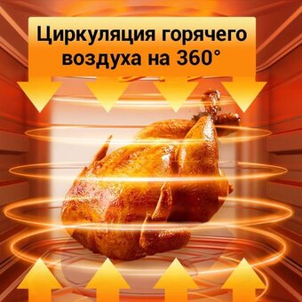  Аэрофритюрница KaringBee SZ-A805 белый 