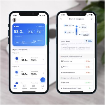  Весы электронные Picooc Mini Lite White 