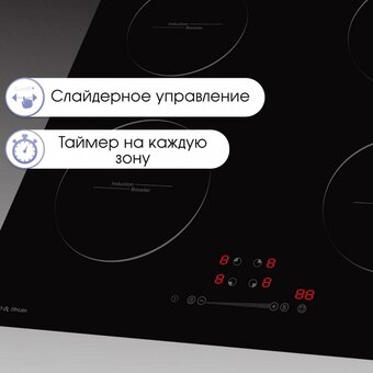  Варочная поверхность Zigmund & Shtain CI 30.6 B 