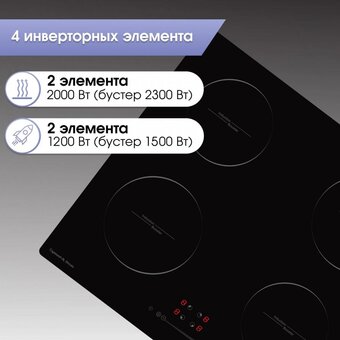  Варочная поверхность Zigmund & Shtain CI 30.6 B 