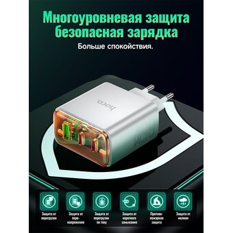  СЗУ HOCO CS44A Smart PD65W(2C1A) charger белый 