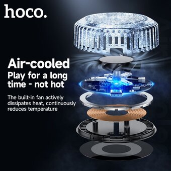  Беспроводное ЗУ HOCO CW57 Air-cooled 15W magnetic wireless fast charger черный 