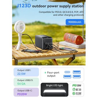  Аккумулятор внешний резервный HOCO J123D Element 22.5W+PD20W digital display 90000mAh 