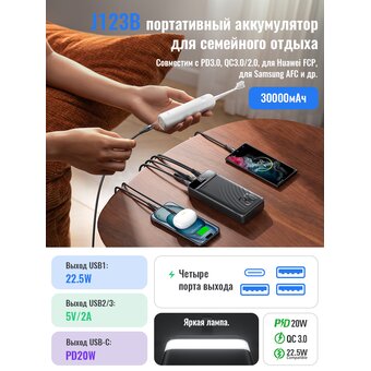  Аккумулятор внешний резервный HOCO J123B Element 22.5W+PD20W fully compatible power bank with digital display 30000mAh (чёрный) 