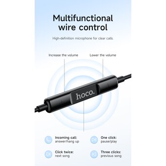  Наушники HOCO M101 Max Crystal grace wire-controlled earphones with microphone черный 