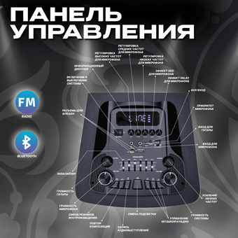  Колонка ELTRONIC 30-41 Crazy box 