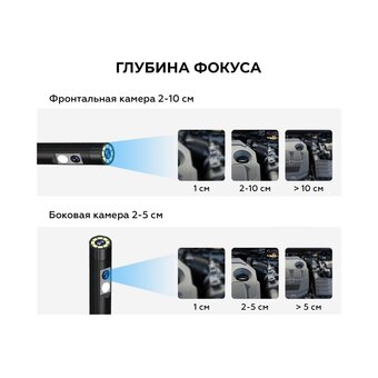  Видеоэндоскоп iCarTool IC-V117 