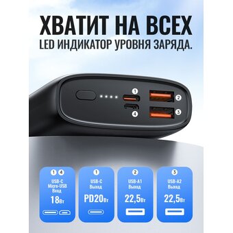  Аккумулятор внешний резервный HOCO J122A Respect 22.5W+PD20W 20000mAh (чёрный) 