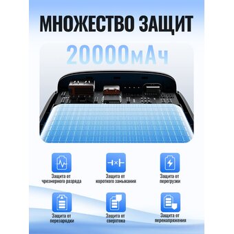  Аккумулятор внешний резервный HOCO J122A Respect 22.5W+PD20W 20000mAh (чёрный) 