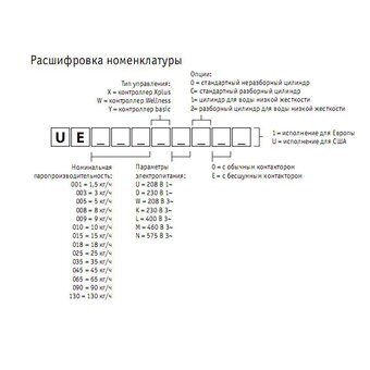  Увлажнитель Carel UE005XD0E1 HumiSteam 