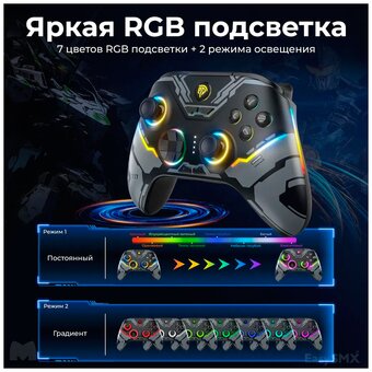  Геймпад беспроводной EasySMX X15 (VG-C449) с RGB подсветкой, меха 