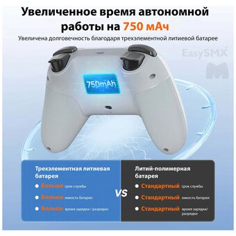  Геймпад беспроводной EasySMX X05 (VG-C508) с RGB подсветкой, зеленый 