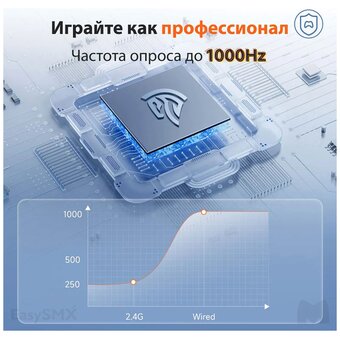  Геймпад беспроводной EasySMX X05 (VG-C508) с RGB подсветкой, зеленый 