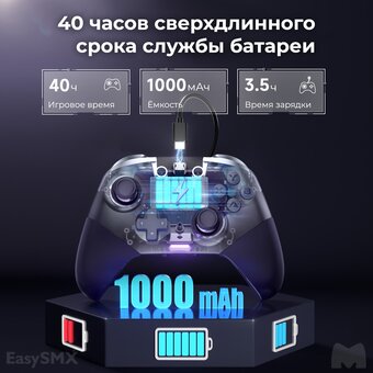 Геймпад беспроводной EasySMX X10 (VG-C503) с механическими кнопками, фиолетовый 
