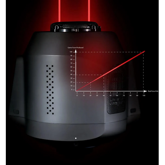  Руль Thrustmaster T-GT II для PC, PS4, PS4 Pro, PS5 