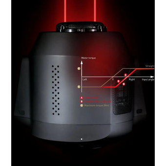  Руль Thrustmaster T-GT II для PC, PS4, PS4 Pro, PS5 