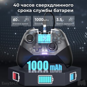  Геймпад беспроводной EasySMX X10 (VG-C502) с механическими кнопками, серый 