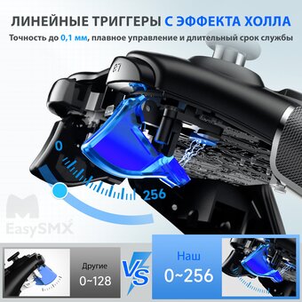  Геймпад проводной EasySMX ESM-9100Pro (VG-C411) черный 