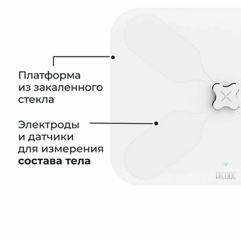  Весы электронные Picooc S3 Lite V2 белый 