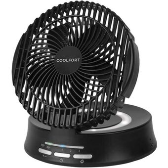  Вентилятор настольный COOLFORT CF-2000 