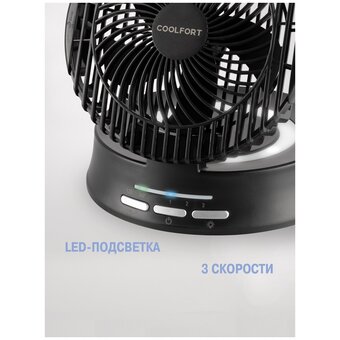  Вентилятор настольный COOLFORT CF-2000 