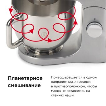  Комбайн Kenwood KMX750BK Чёрный/cеребристый 