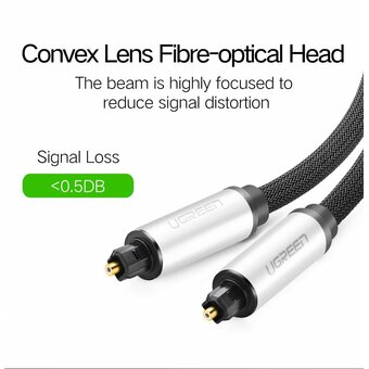  Кабель UGREEN AV108 10540 Toslink Optical Audio Cable 2m 