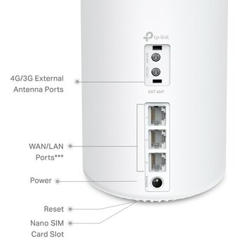  Бесшовный Mesh роутер TP-Link Deco X10-4G (1-Pack)) AX1500 10/100/1000BASE-TX cat.6 белый 