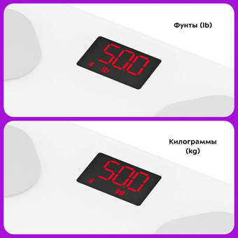  Напольные весы KitFort КТ-839 белый 