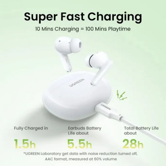  Наушники UGREEN WS207 45110 HiTune T3C Wireless Earbuds White 