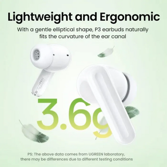  Наушники UGREEN WS207 45110 HiTune T3C Wireless Earbuds White 