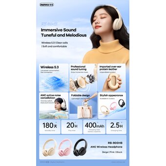  Наушники полноразмерные bluetooth REMAX RB-900HB ANC Wireless Headphone черный 
