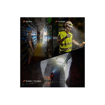  Фонарь Fenix wh23r 