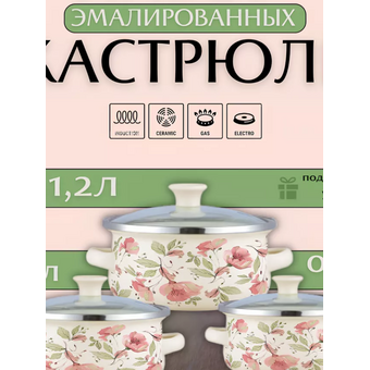  Набор посуды ZEIDAN Z-80623 