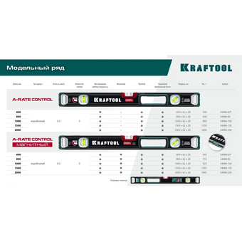  Уровень пузырьковый Kraftool 34986-60 60см, магнитный 