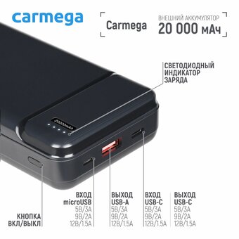  Внешний аккумулятор Carmega CAR-PB-204-BK 20000mAh Charge PD 20 black 