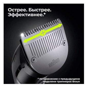  Триммер BRAUN MGK7420 