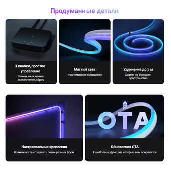  Умная светодиодная лента Xiaomi Smart Lightstrip Pro BHR6475GL 2м 