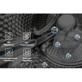  Стиральная машина ESPERANZA WMFD1514IBD10 W 
