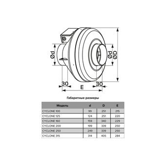  Вентилятор канальный ERA Cyclone 315 BB D315 центробежный 
