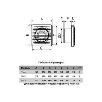  Вентилятор накладной ERA 4 d100 