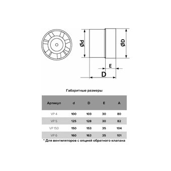  Вентилятор канальный AURAMAX VP 150 D 150 осевой вытяжной 