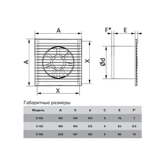  Вентилятор осевой ERA E 100 S C D100 