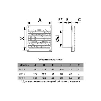  Вентилятор вытяжной ERA 4C ET D100 осевой 