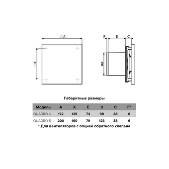  Вентилятор вытяжной ERA Quadro 4C D98 осевой 